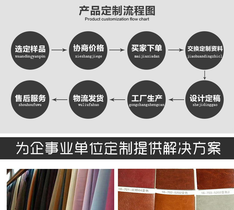 商务定制 打造企业形象的无声名片